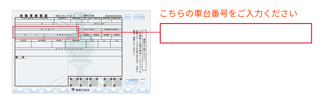 自動車検査証